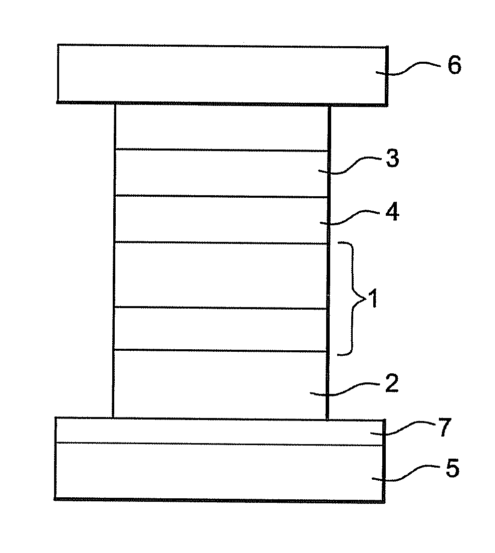 Method for producing a magnetic tunnel junction and magnetic tunnel junction thus obtained