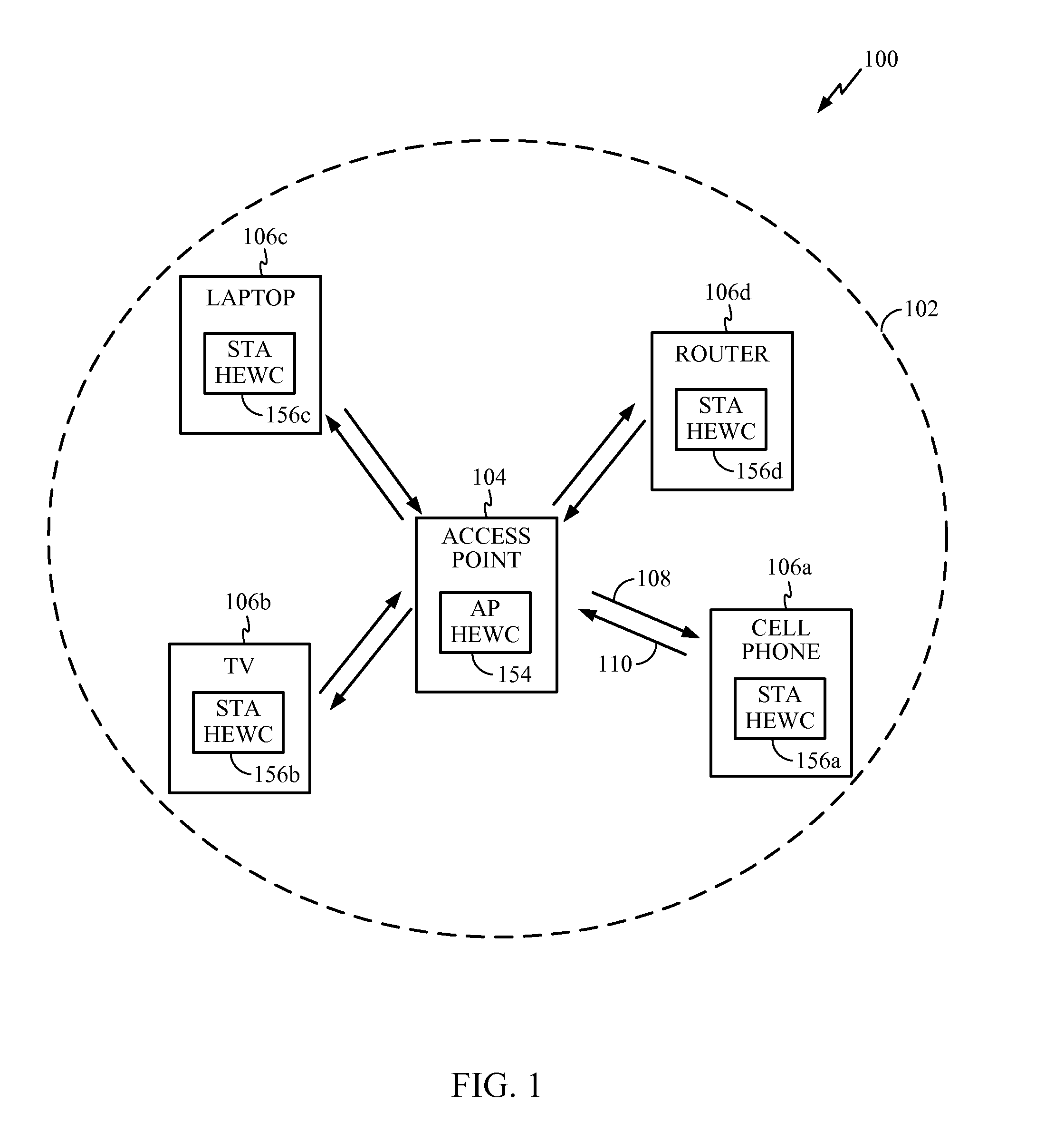 Staggered primary channels for WIFI
