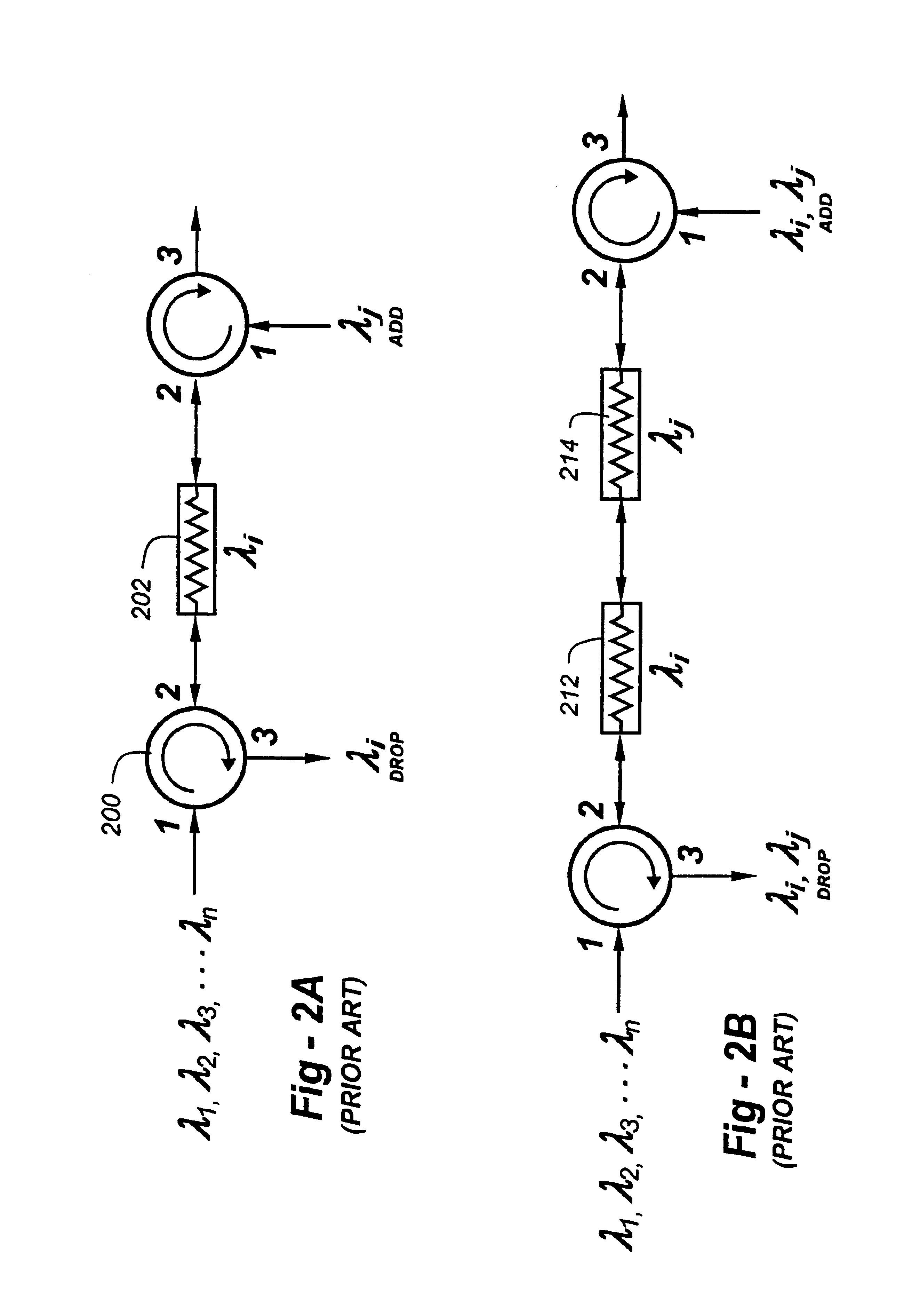 Configurable wavelength routing device
