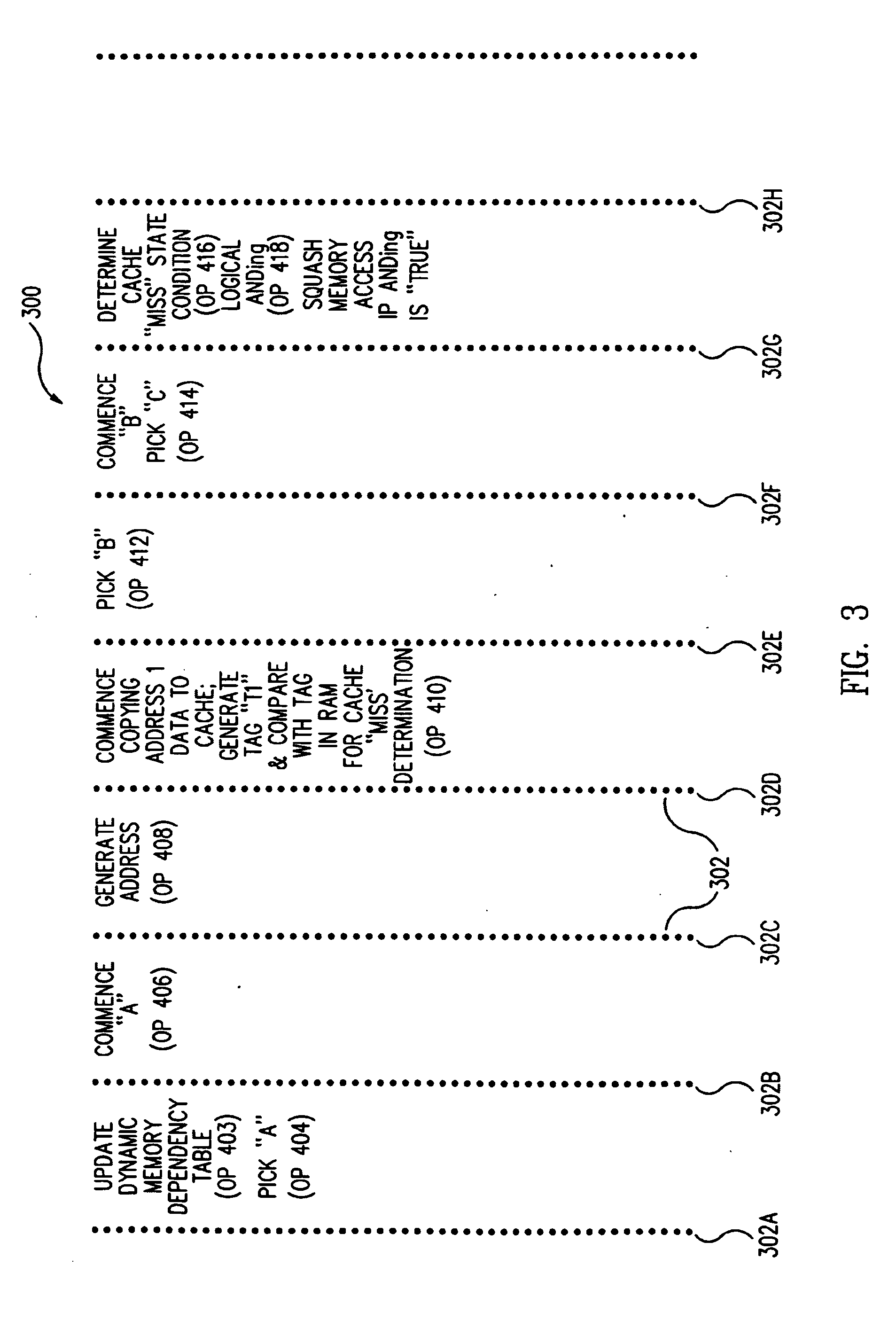 Method and apparatus for avoiding cache pollution due to speculative memory load operations in a microprocessor