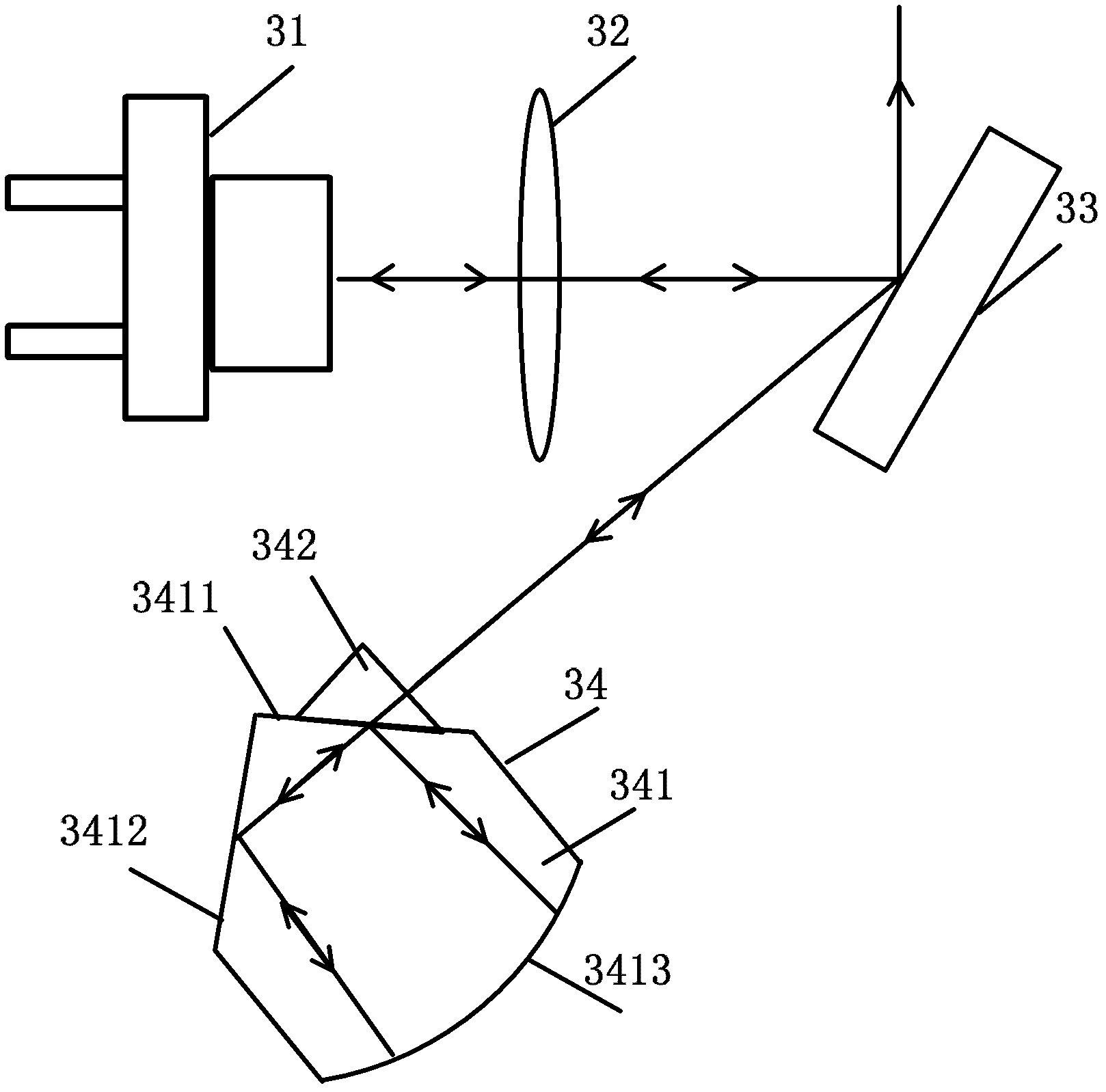 Fabry-Perot cavity and outer-cavity semiconductor laser