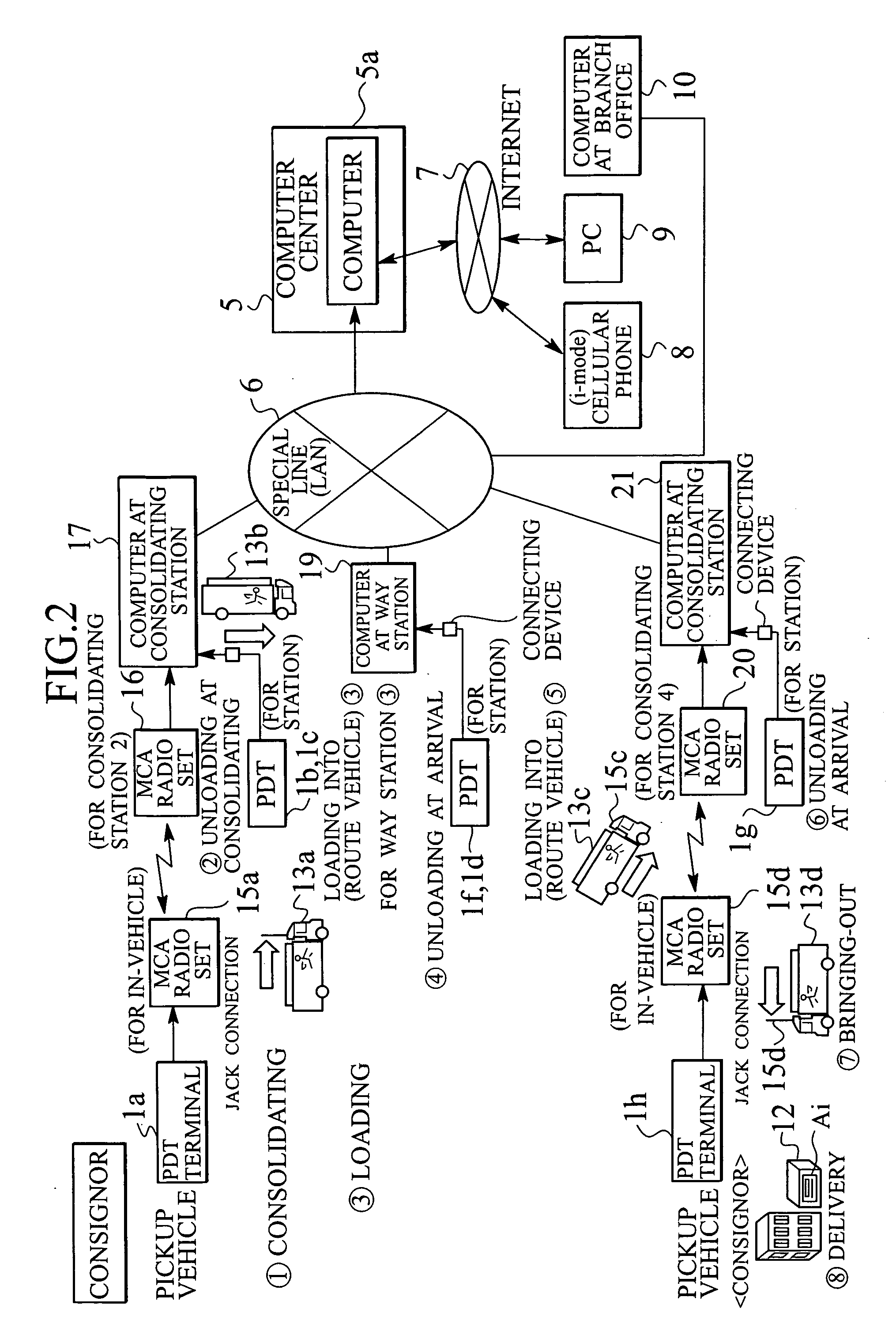 Freight tracking method and freight tracking system
