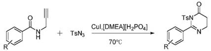 Dihydrogen phosphate ionic liquid promotes the method for synthesizing dihydropyrimidinone compounds