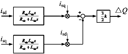 A Fault Current Suppression Method of MMC AC Side Based on Virtual Impedance