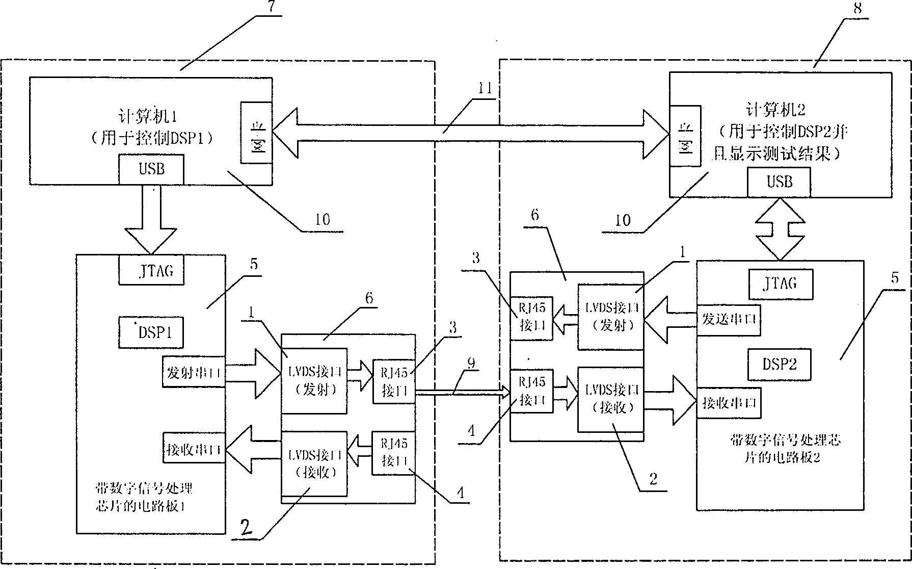 Simulating method for radio data communication