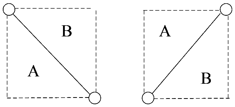 A method and device for verifying point of interest data