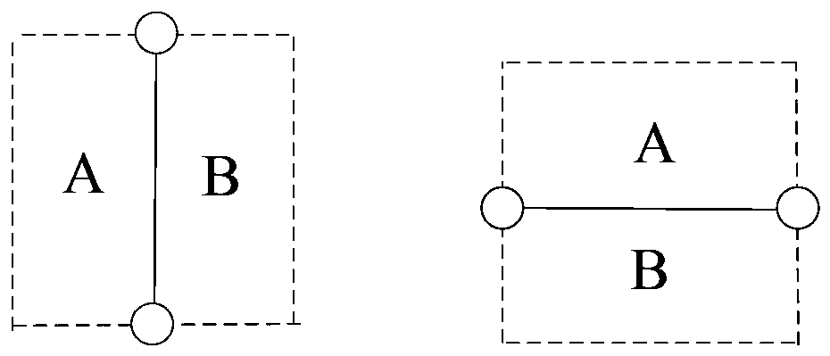 A method and device for verifying point of interest data