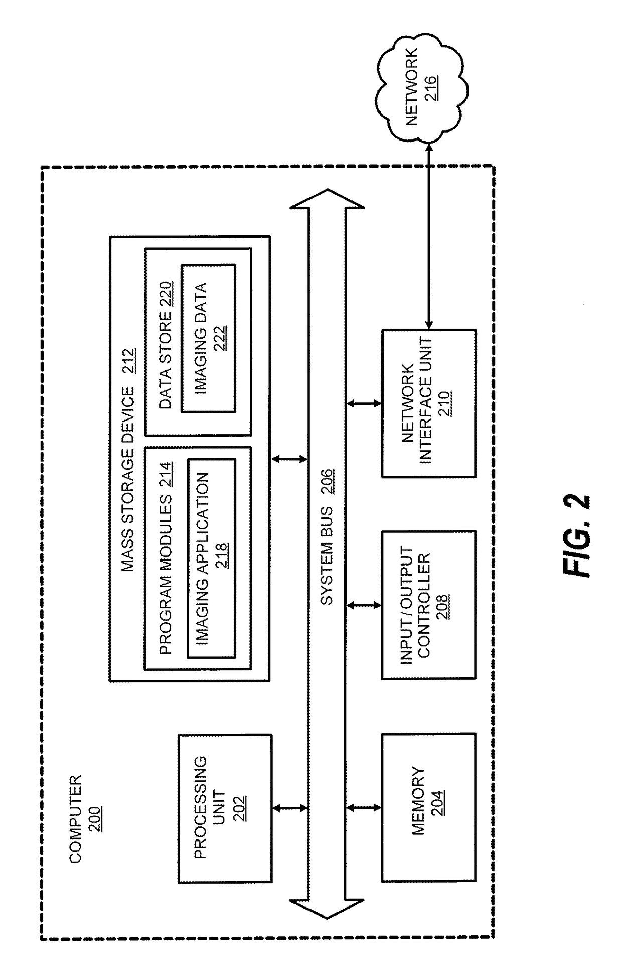 Systems and methods for magnetic resonance thermometry using balanced steady state free precession