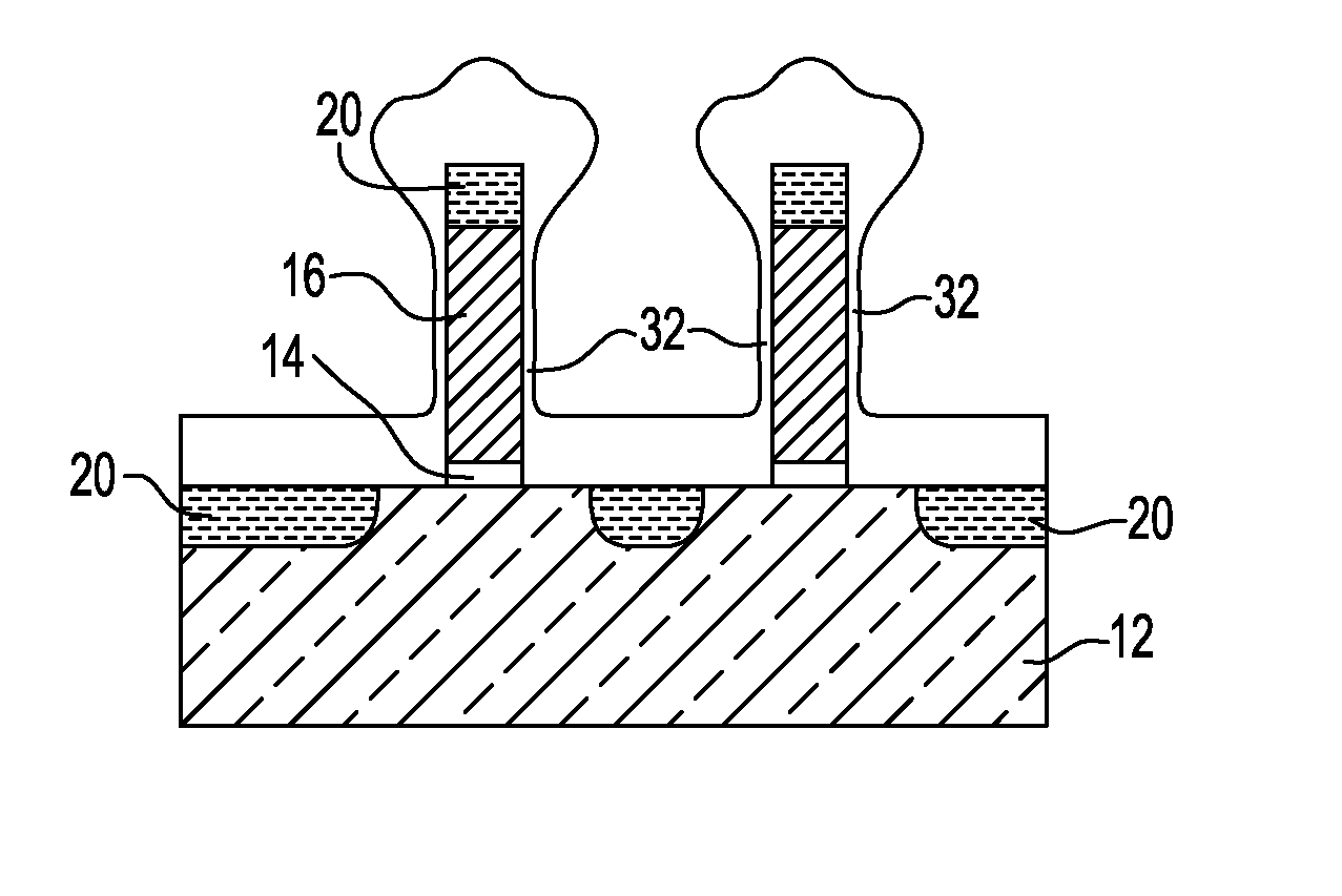 Non-conformal stress liner for enhanced mosfet performance