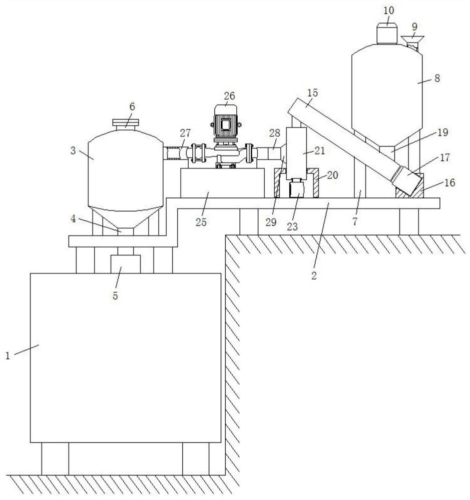 A magnetic ferrite core forming equipment feeding device