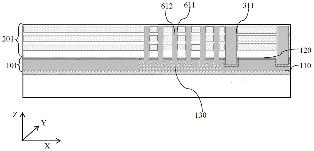 Three-dimensional memory, preparation method and storage system of three-dimensional memory