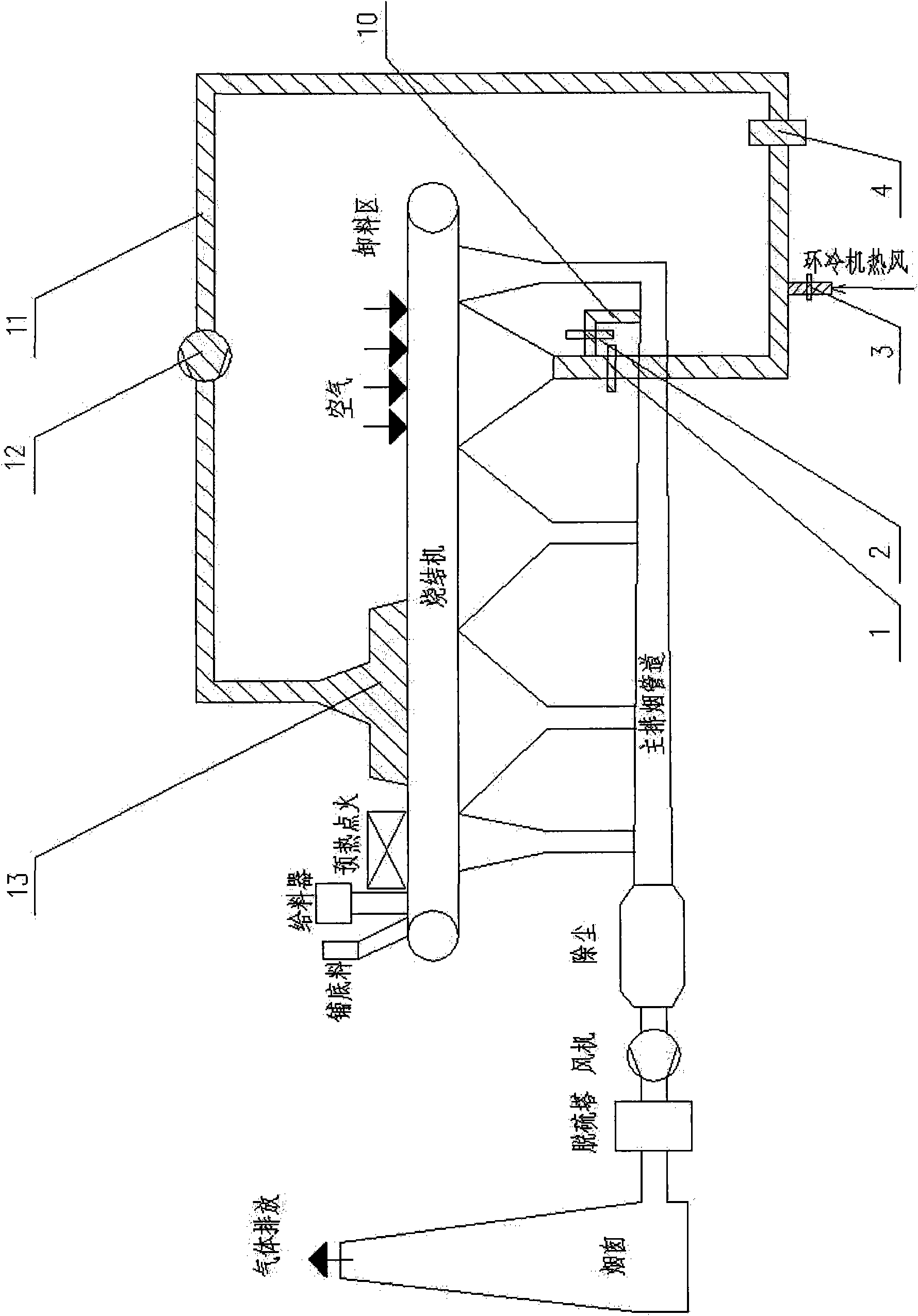 Negative energy consumption dioxin emission reducing system of sintering machine and method thereof