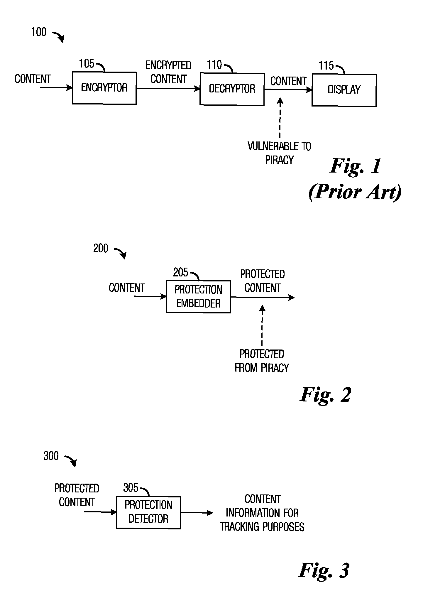 System and method for securing media content