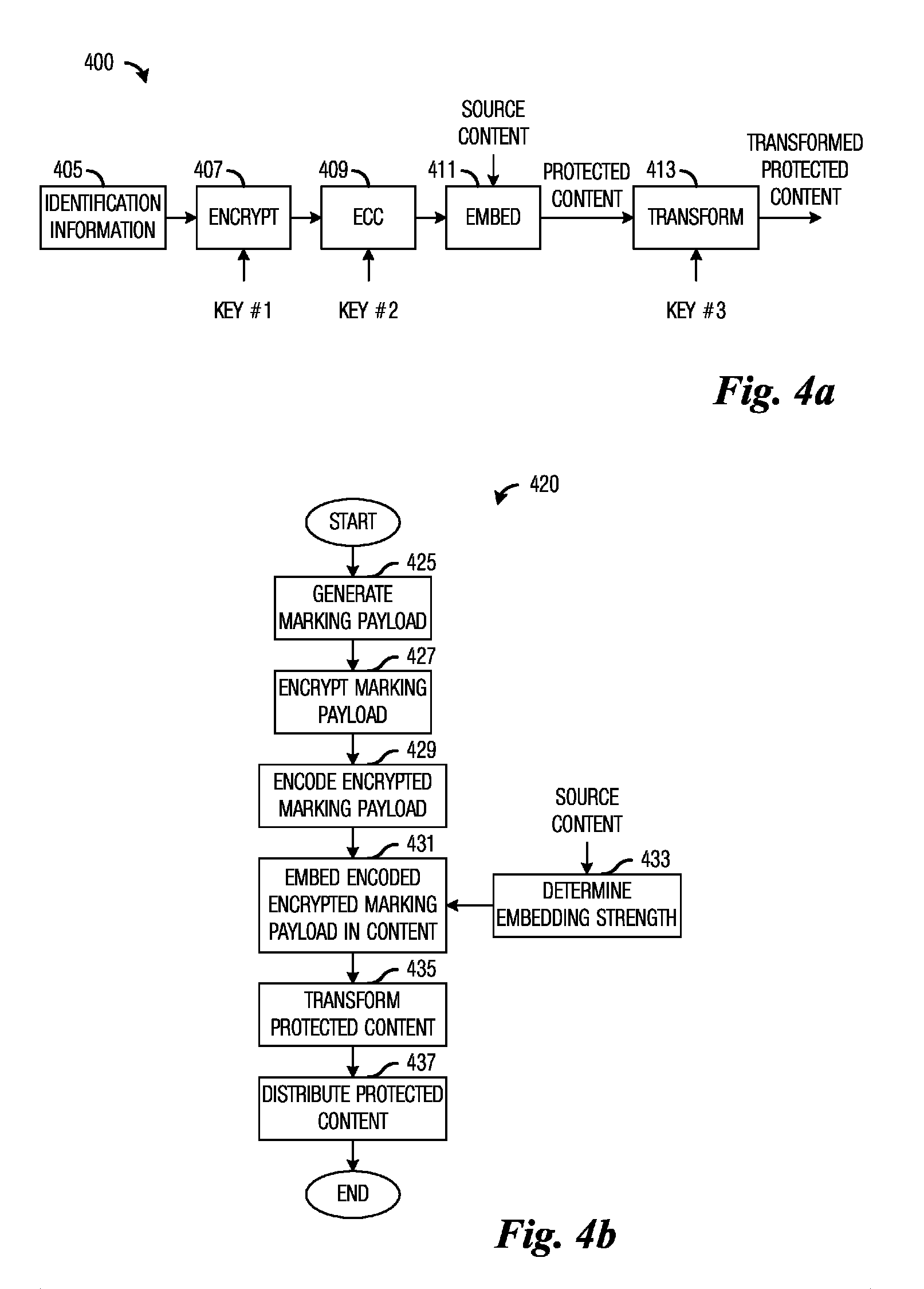 System and method for securing media content