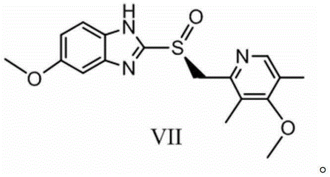 Preparation method for esomeprazole