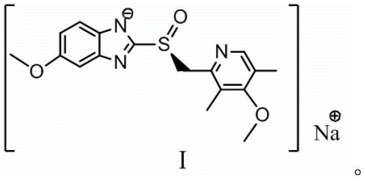 Preparation method for esomeprazole