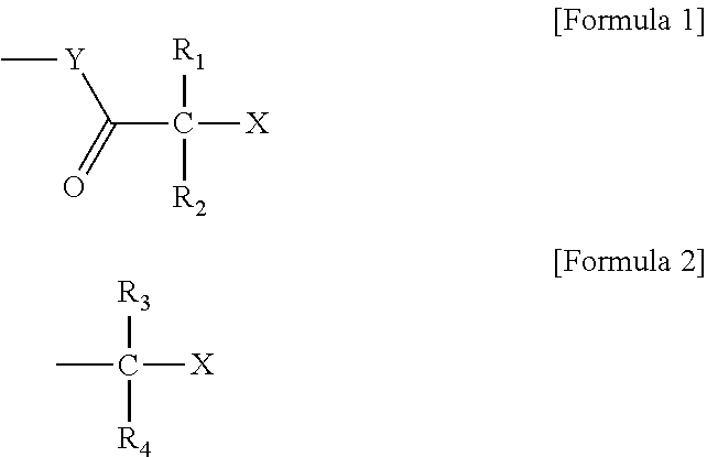 Polymer production method and radical polymerization initiating group-containing compound