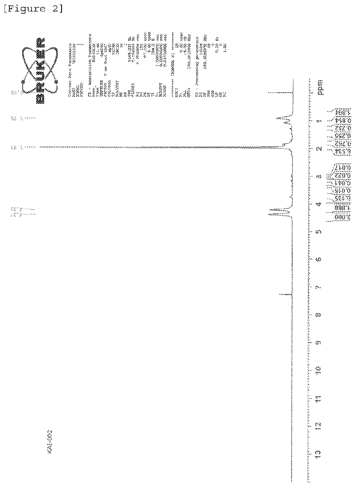 Polymer production method and radical polymerization initiating group-containing compound