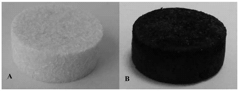 B and N co-doped three-dimensional graphene block and preparation method and application thereof