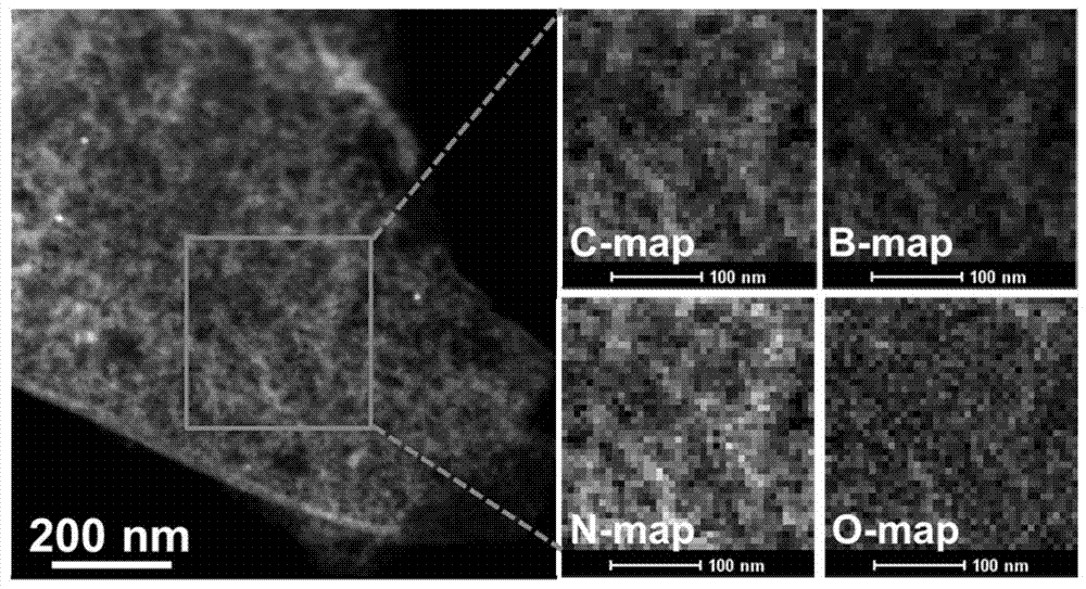 B and N co-doped three-dimensional graphene block and preparation method and application thereof