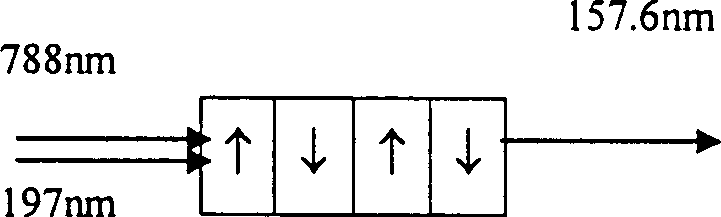 Large size non-linear optic crystal of boron phosphate, flux growth method and usage