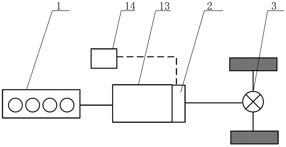 Single-motor hybrid drive system based on dual-clutch automatic transmission