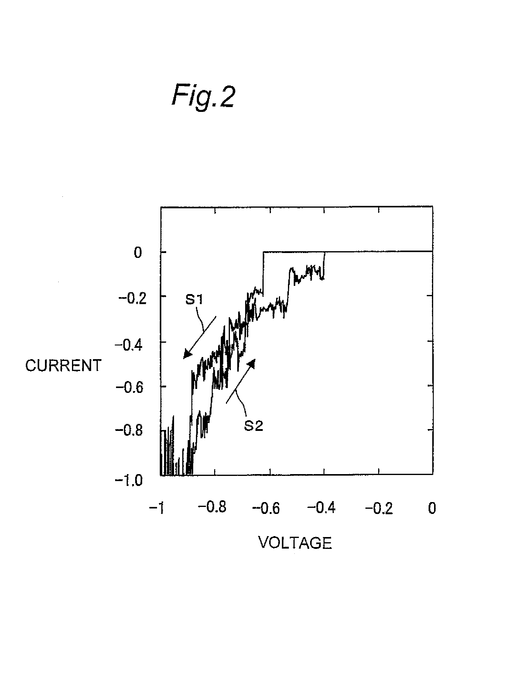 Memory device including resistance-changing function body