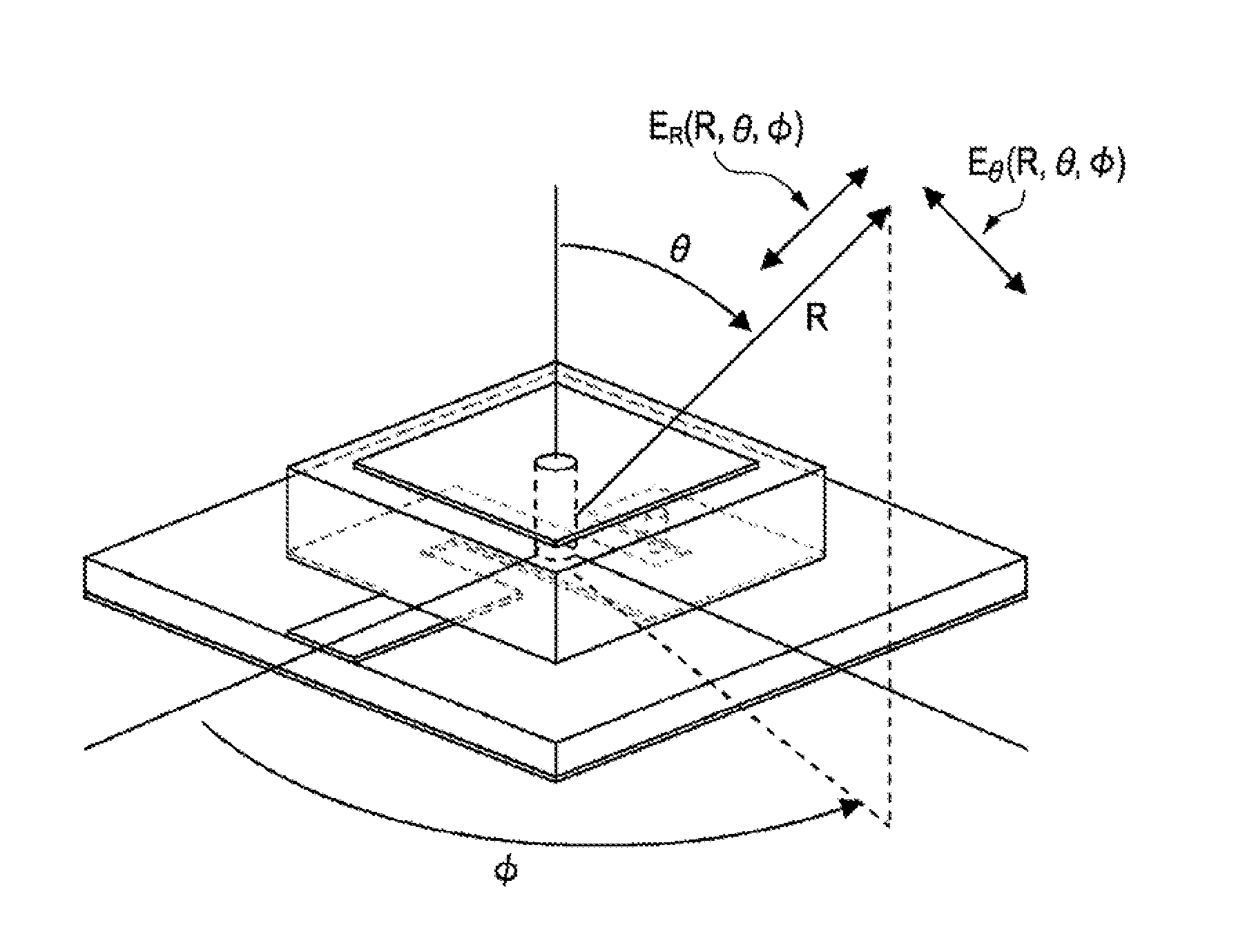 Communication system, communication apparatus, and electric-field-coupling antenna