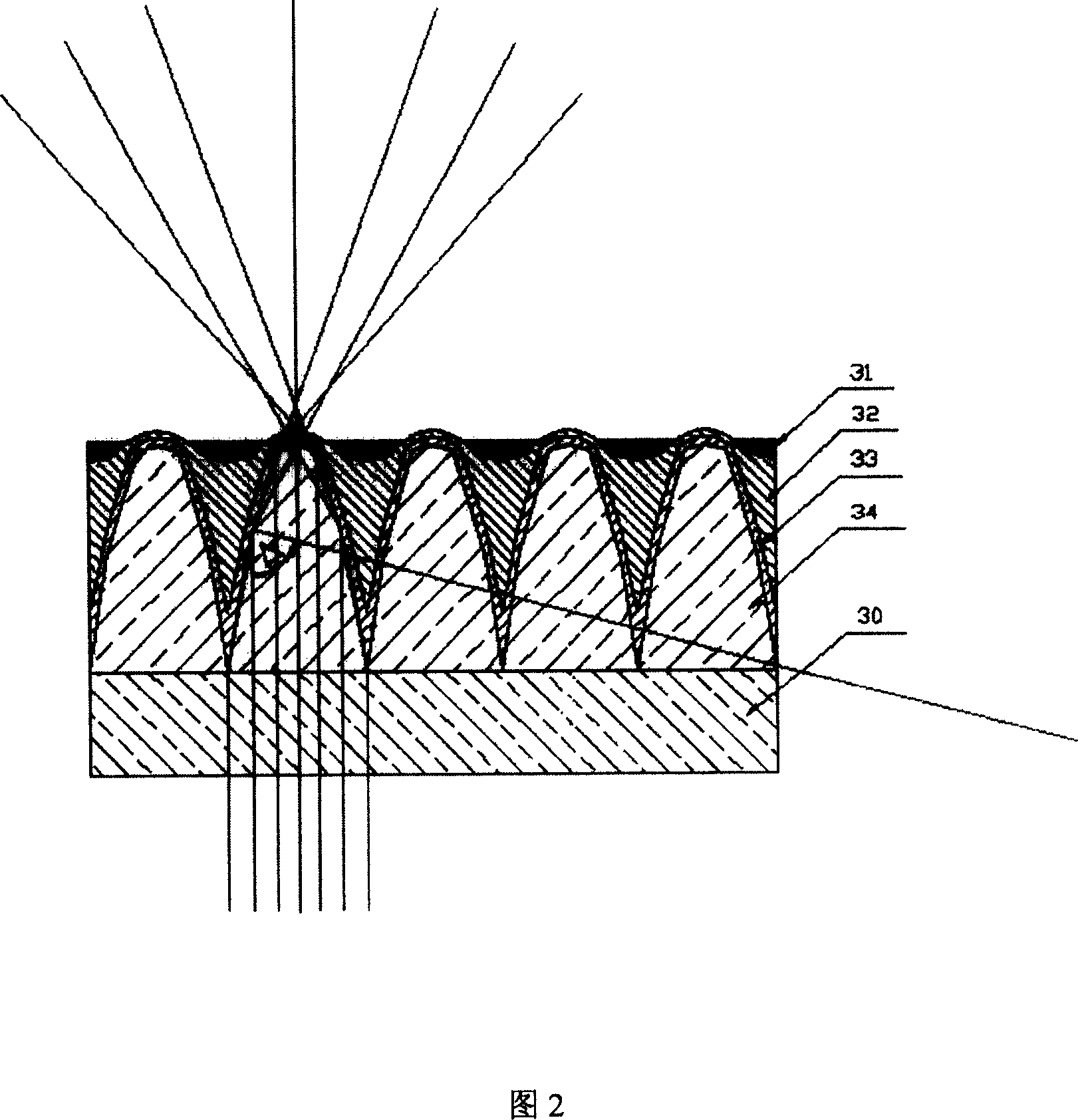 Cylindrical lens component and producing method, rear projection screen and rear-projection television