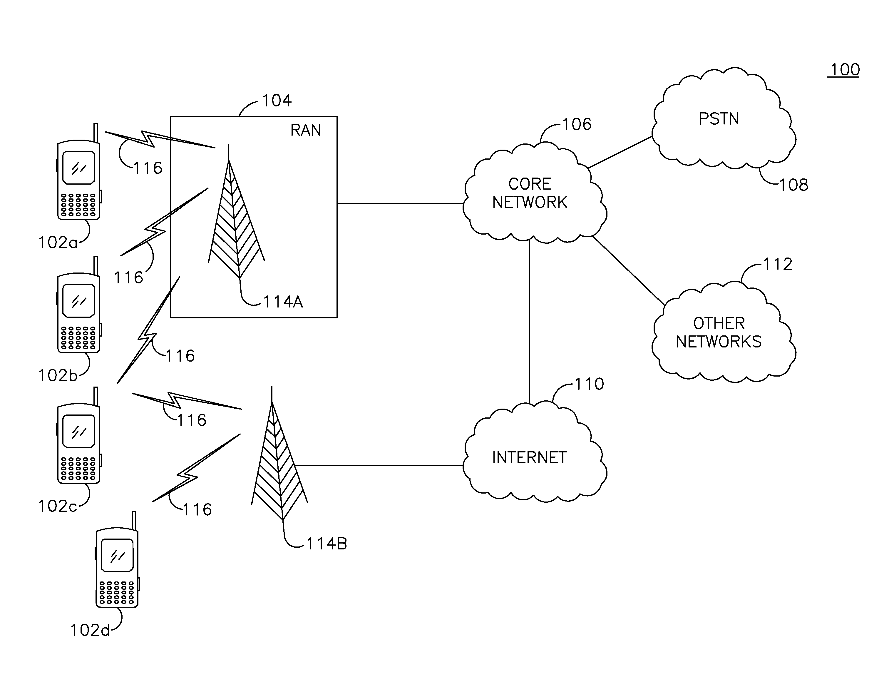 Power control for devices having multiple antennas