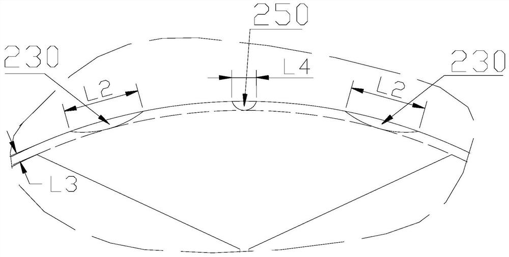 Rotor punching sheet, motor rotor and motor