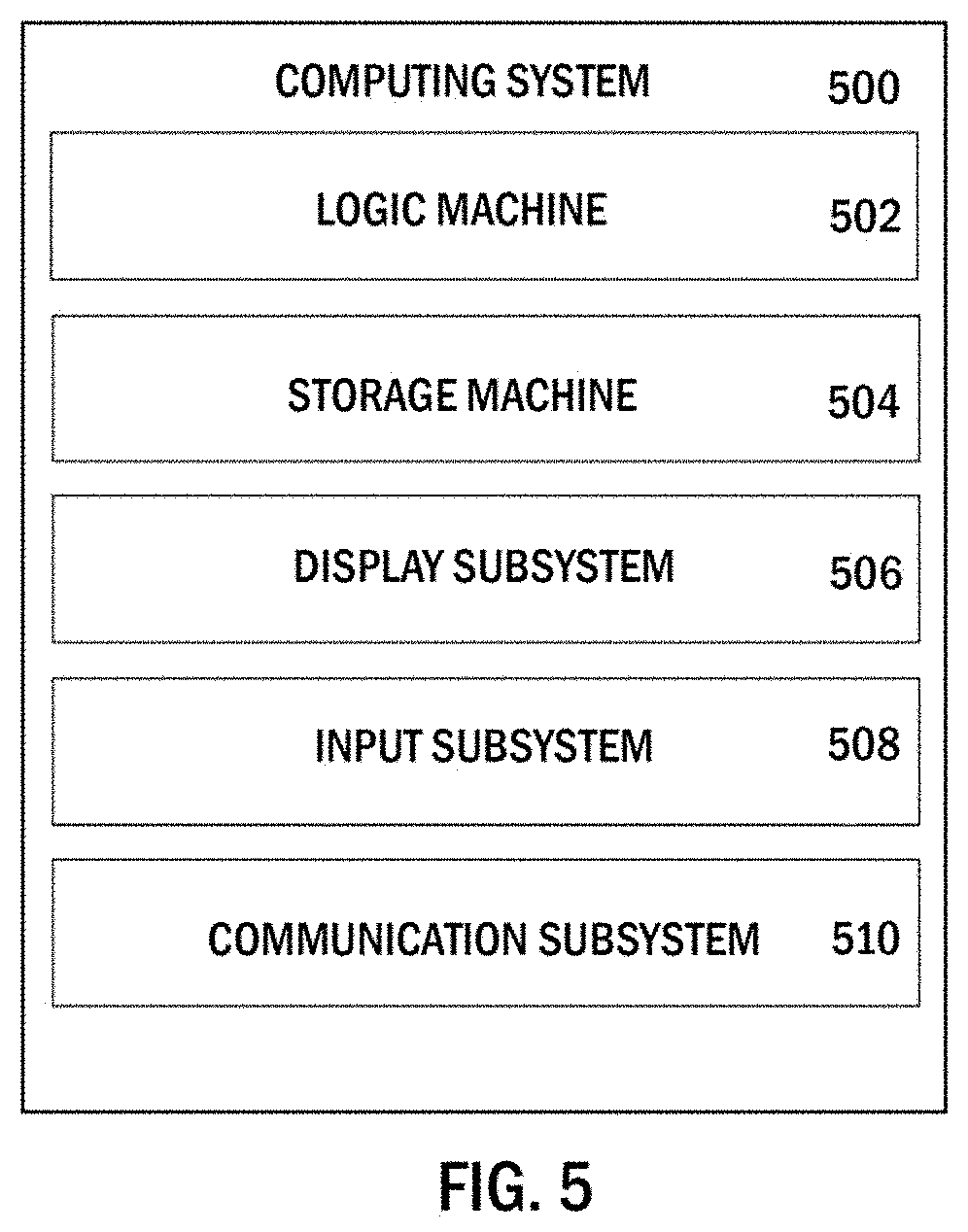 Artificial intelligence-assisted information technology data management and natural language playbook system