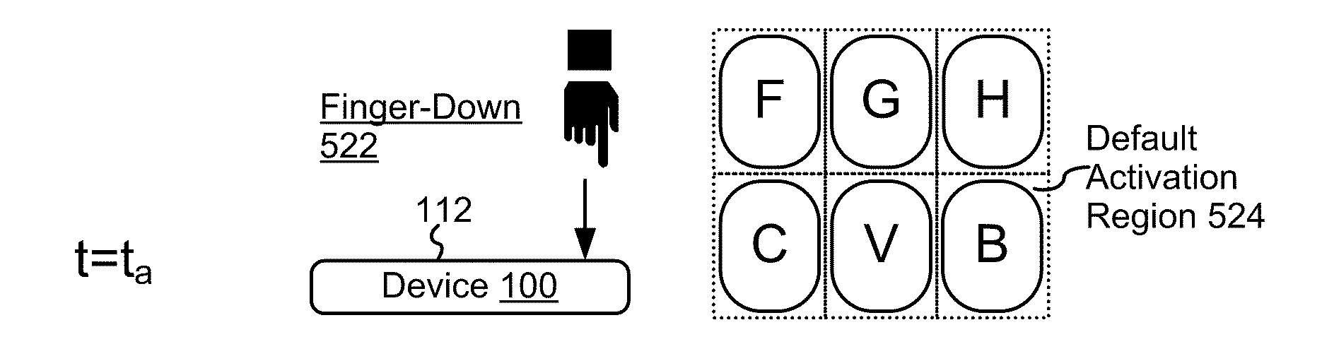 Devices, Methods, and Graphical User Interfaces for Accessibility via a Touch-Sensitive Surface