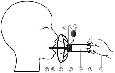 Nucleic acid safe sampling method