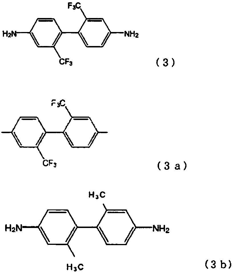 Polyimide precursor, polyimide and manufacturing method of transparent polyimide film
