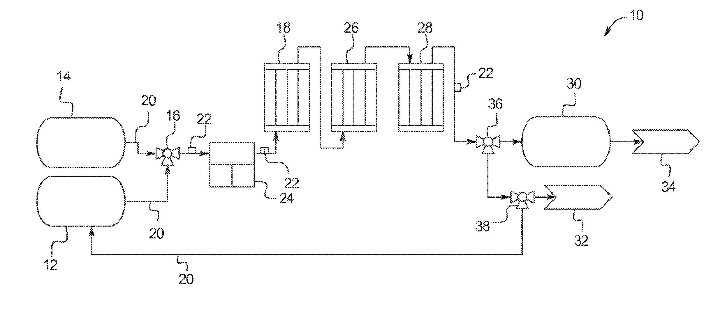 Systems and methods for detecting water/product interfaces during food processing