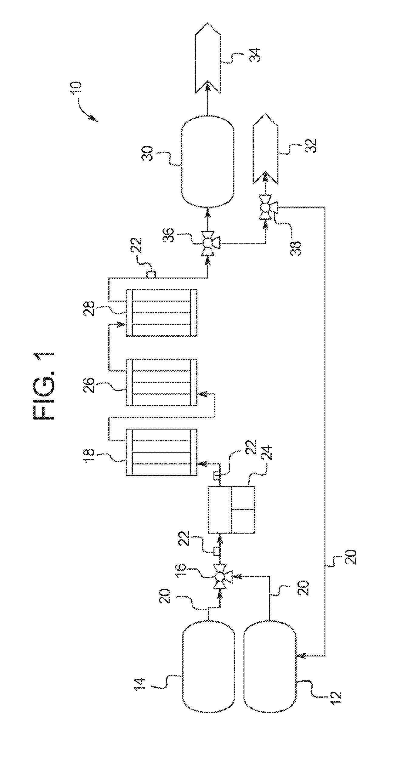 Systems and methods for detecting water/product interfaces during food processing