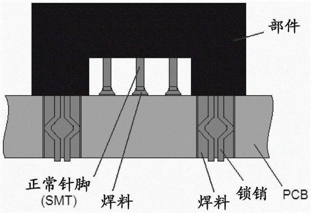 Temperature triggered ejection system and rework method for latch solder type components