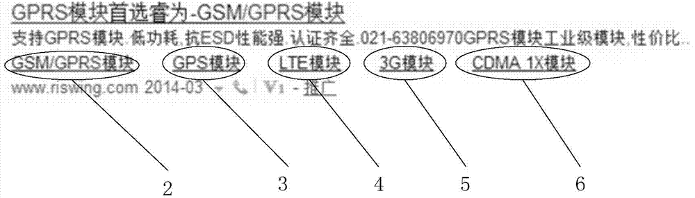 Method and device for showing search result
