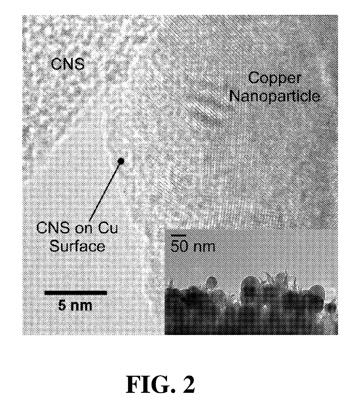 Electrochemical catalyst for conversion of co2 to ethanol