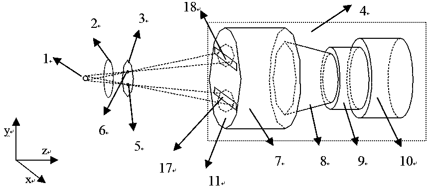 Laser implosion diagnosis system