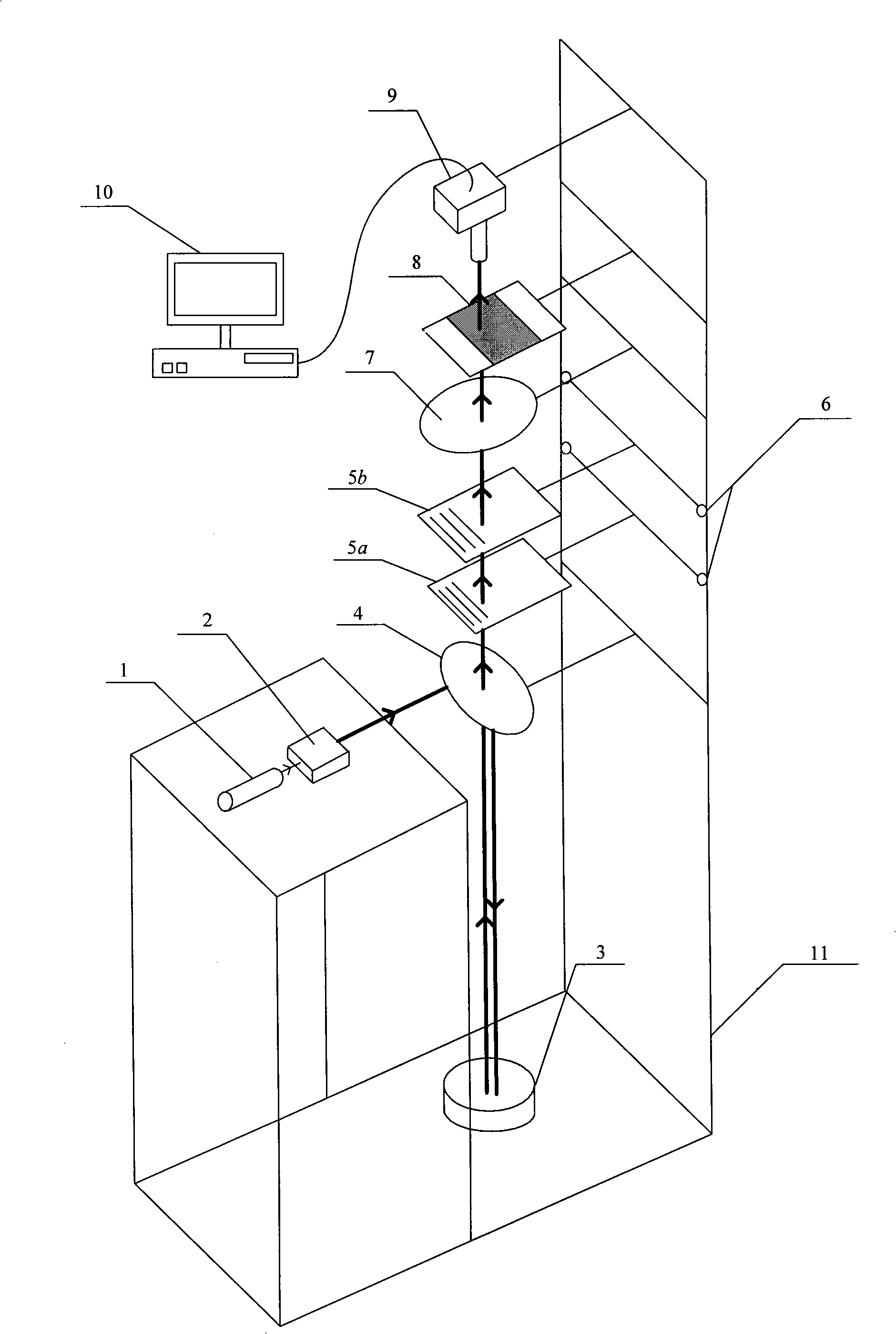 Method and apparatus for measuring thin film non-uniform stress on line