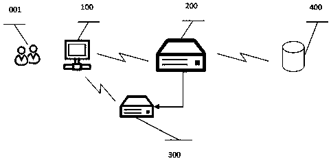 Family audio and video and entertainment system