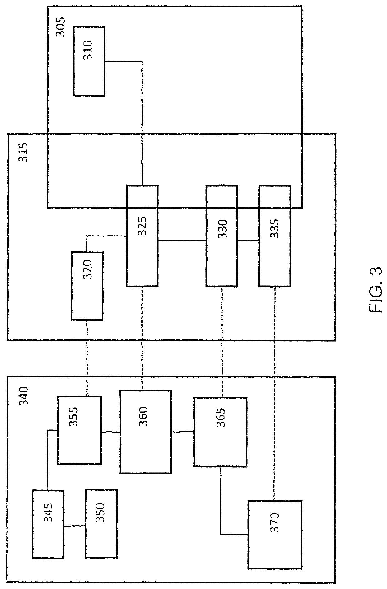 System, method, computer program product and user interface for controlling, detecting, regulating and/or analyzing biological, biochemical, chemical and/or physical processes