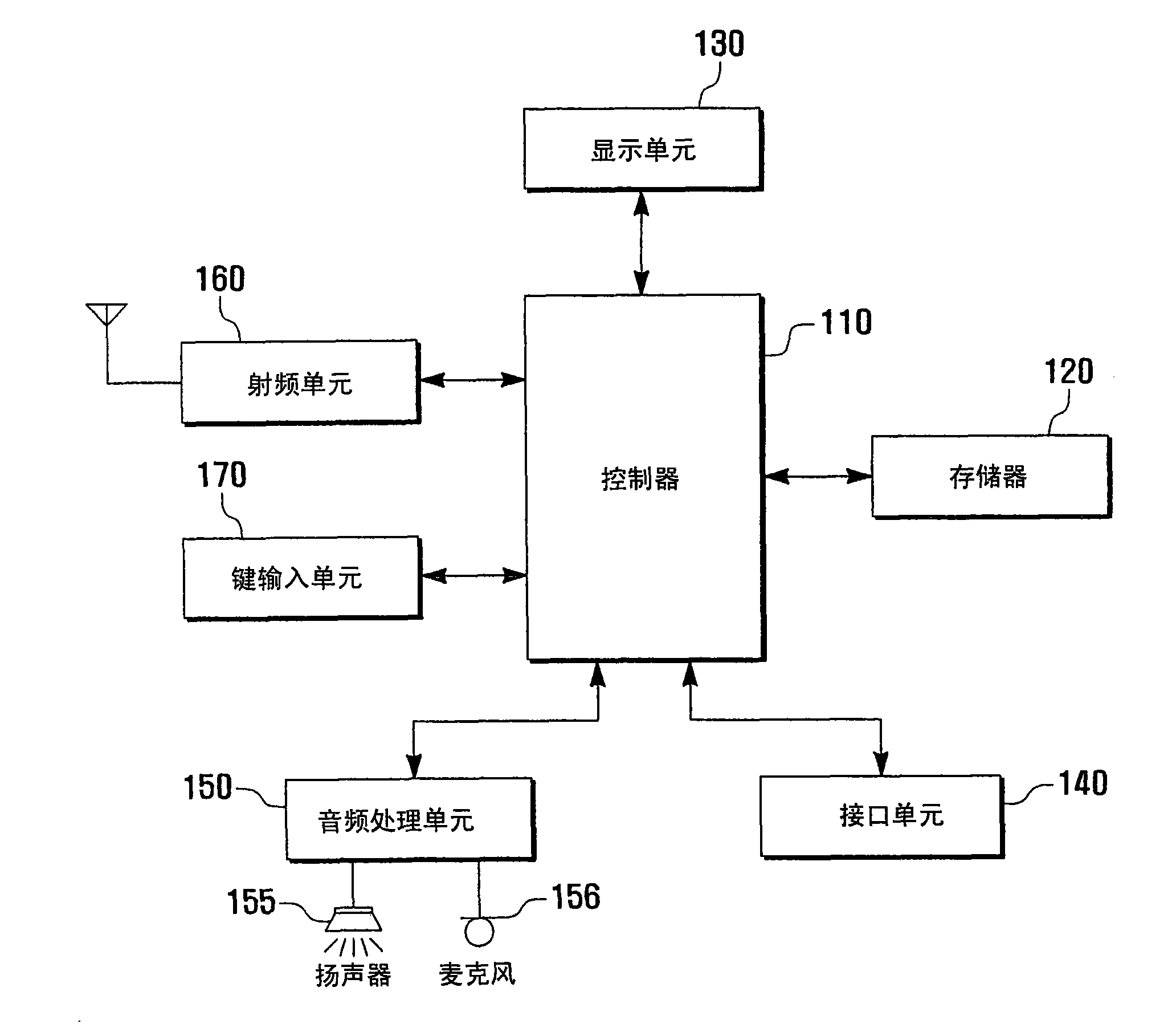 Portable device including earphone circuit and operation method using the same
