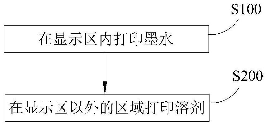 Electroluminescent display backplane, preparation method thereof, and display device