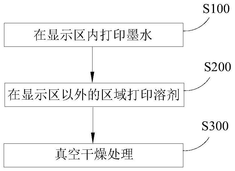 Electroluminescent display backplane, preparation method thereof, and display device