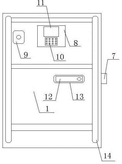 A cabinet door for power distribution cabinet