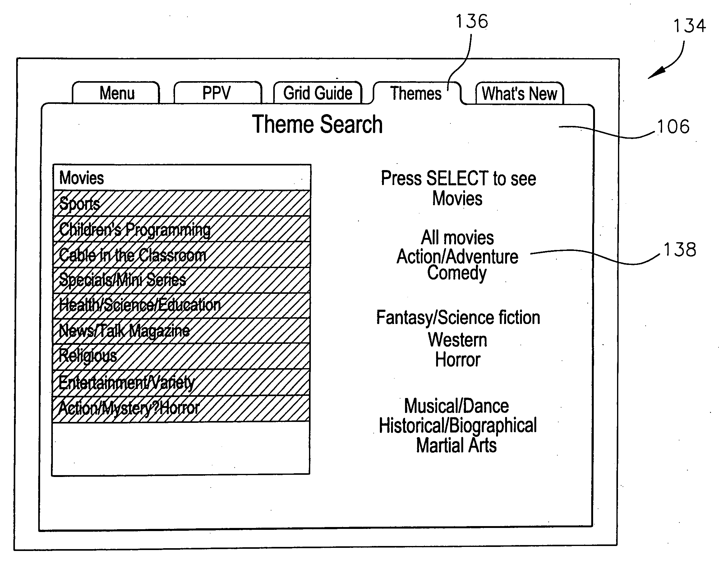 Multiple interactive electronic program guide system and methods