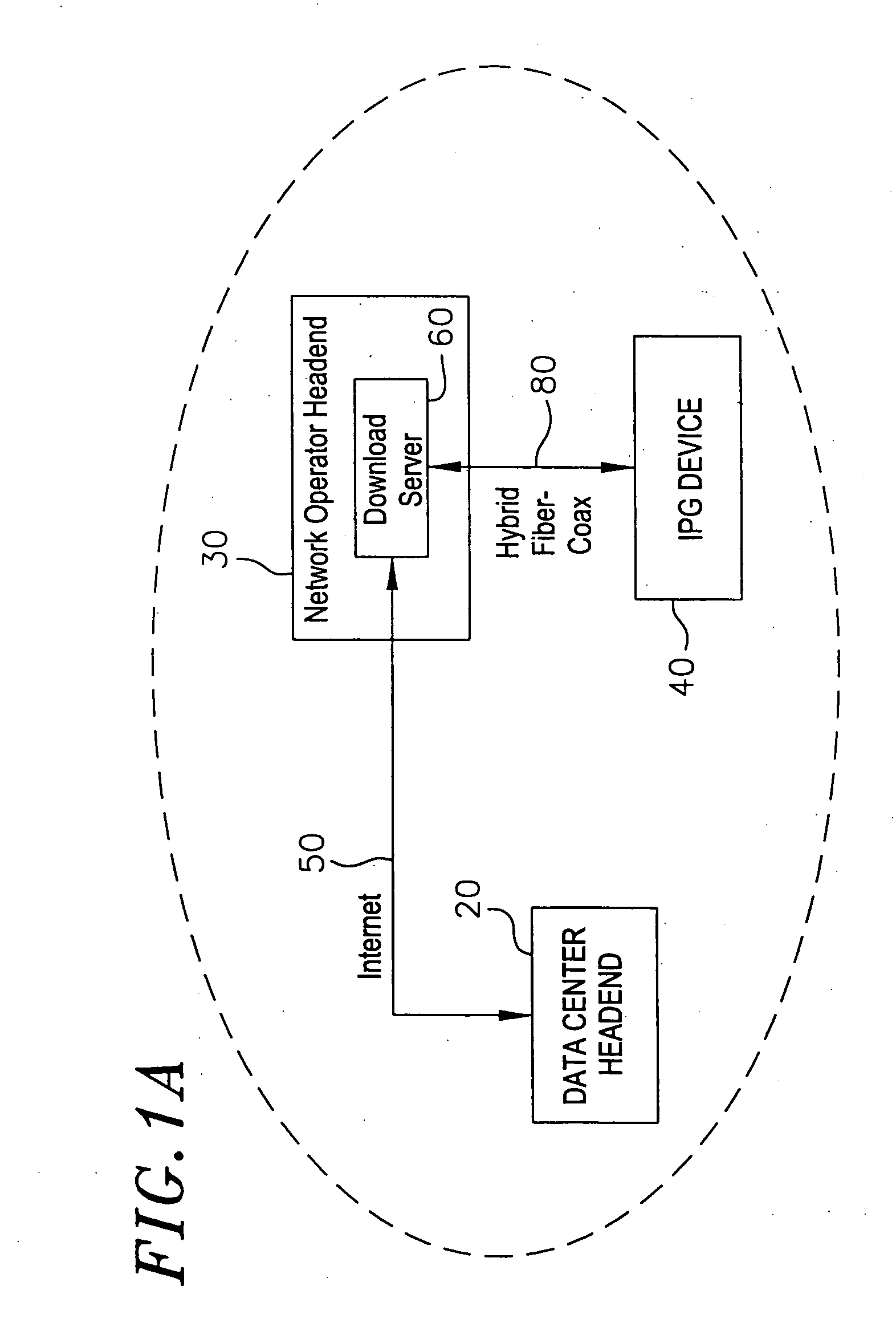 Multiple interactive electronic program guide system and methods